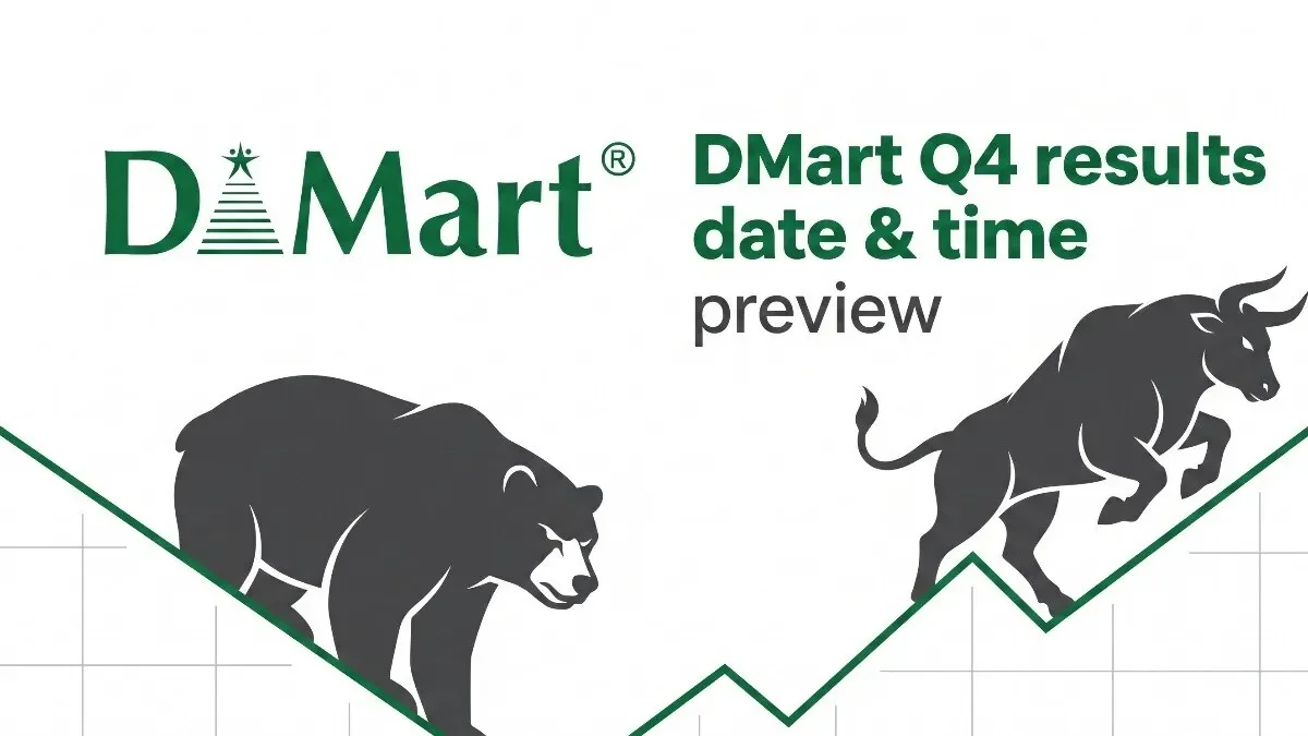 Q4 Results Live Updates: Avenue Supermarts (DMart) Profit, Revenue Rise 19%; Kotak Mahindra Profit Beats Estimates - NDTV Profit - 1