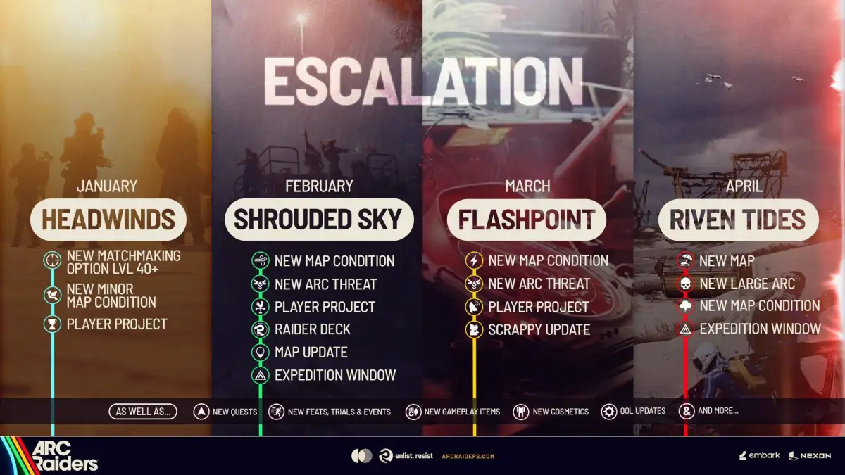 Arc Raiders Shared Watch event details and rewards - 2