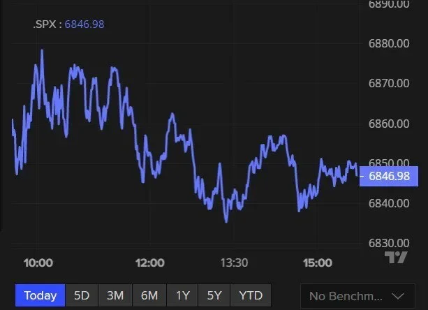 ASX set to slide; QBE, Guzman y Gomez results; Oil jumps on US-Iran tensions - 4