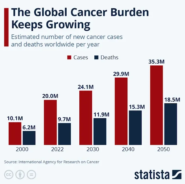 What is immunotherapy and how does it treat cancer and other conditions? - 1