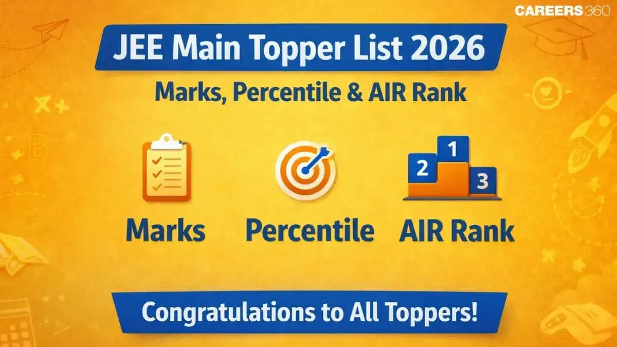 Five State toppers for Telangana in JEE Main Session 2 - 1