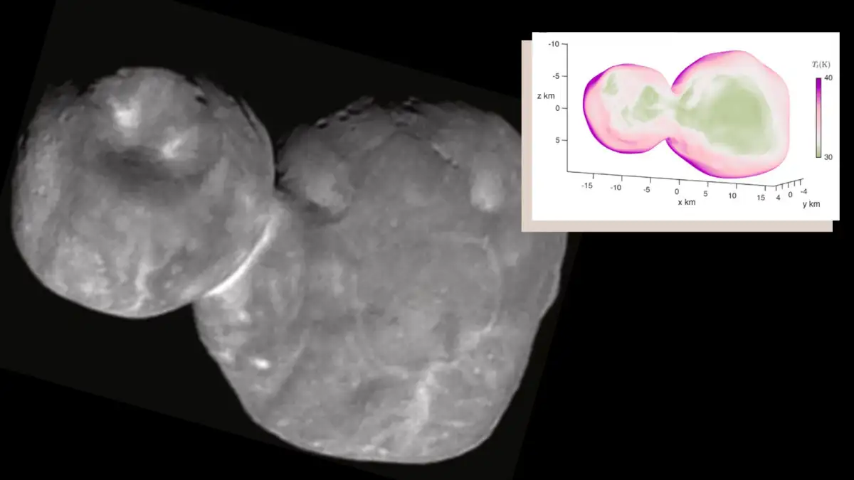 Simulations shed light on how snowman-shaped body in Kuiper belt may have formed - 4