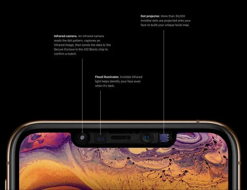 Google is planning an iPhone-like face unlock system for Pixel phones and Chromebooks - 3