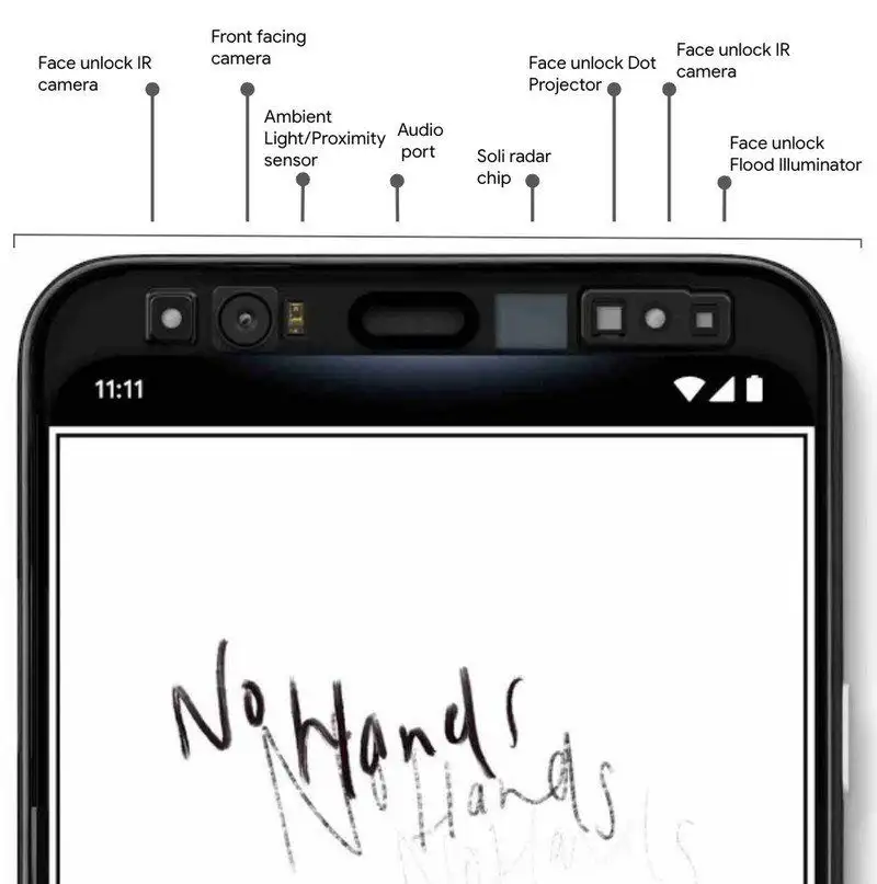 Google is planning an iPhone-like face unlock system for Pixel phones and Chromebooks - 2