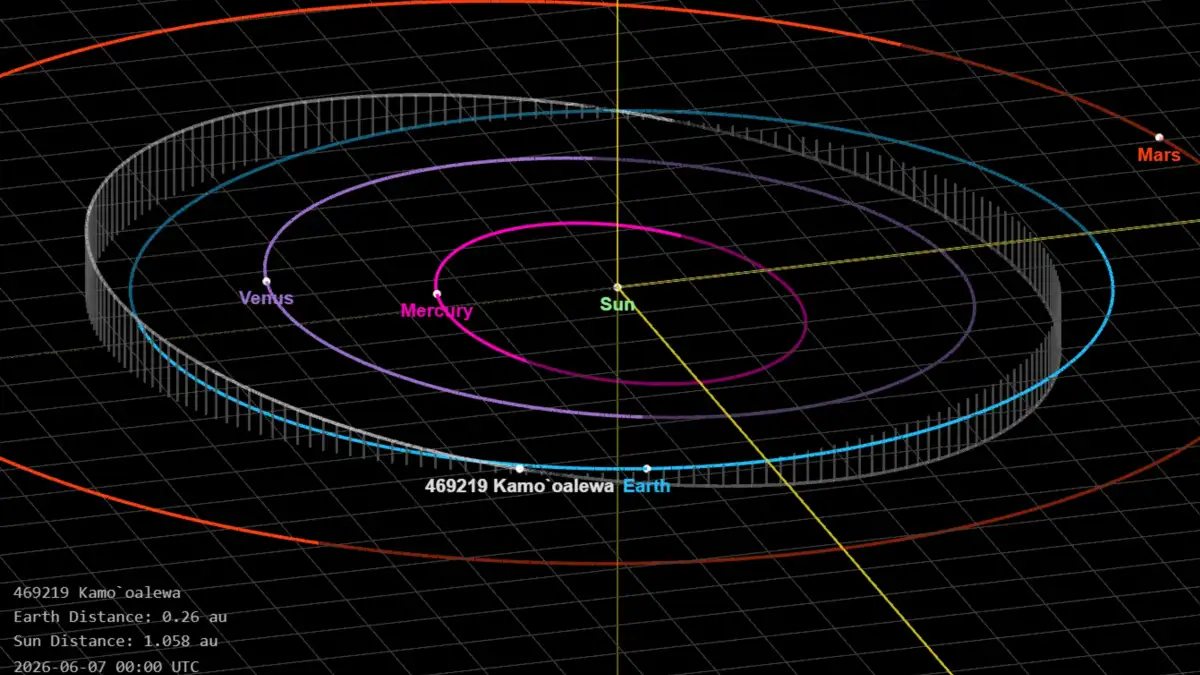 Could this asteroid be a piece of the moon? A Chinese spacecraft is about to find out - 3