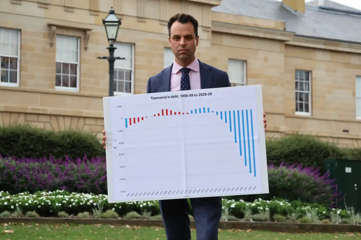 Tasmania's finances to 'rapidly deteriorate', Treasury warns - 2