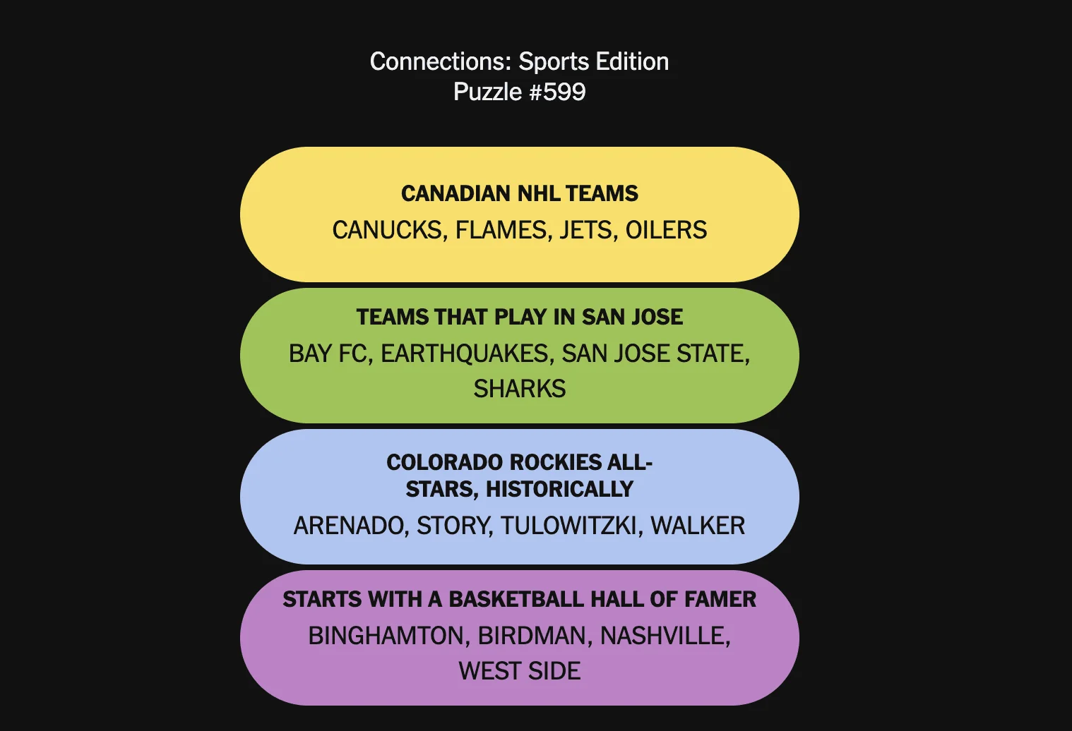 Today's NYT Connections: Sports Edition Hints and Answers for May 16, #600 - 4