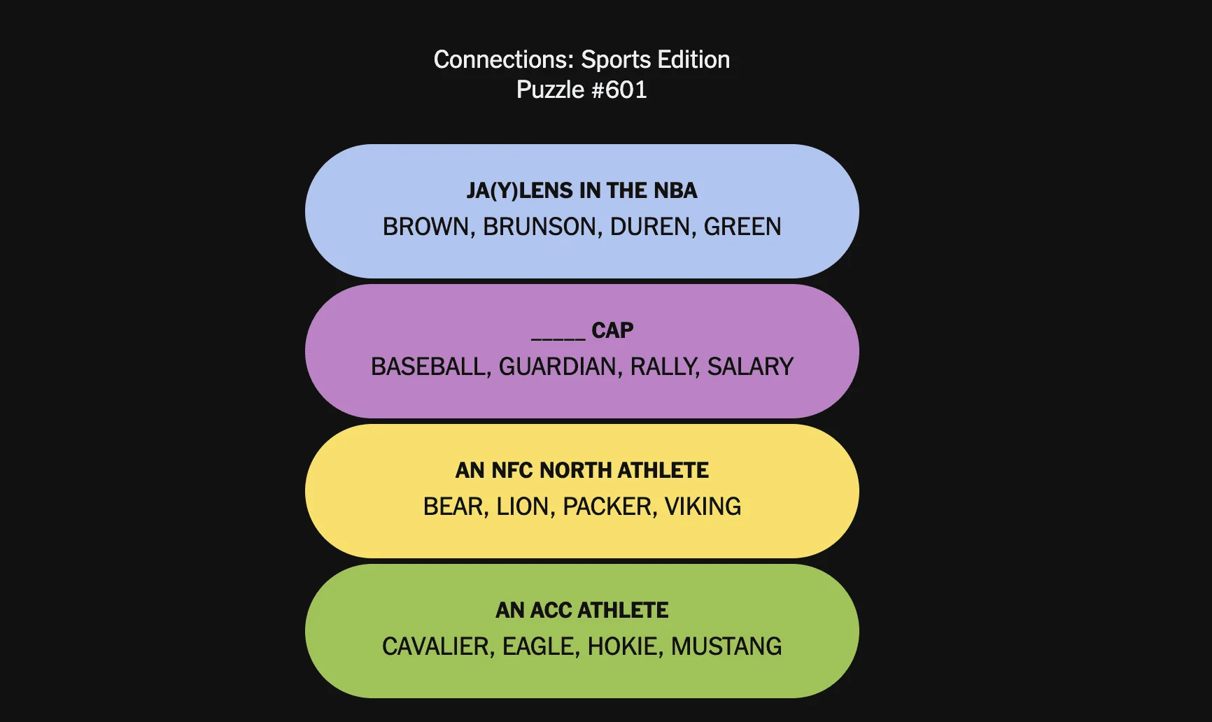Today's NYT Connections: Sports Edition Hints and Answers for May 17, #601 - 1