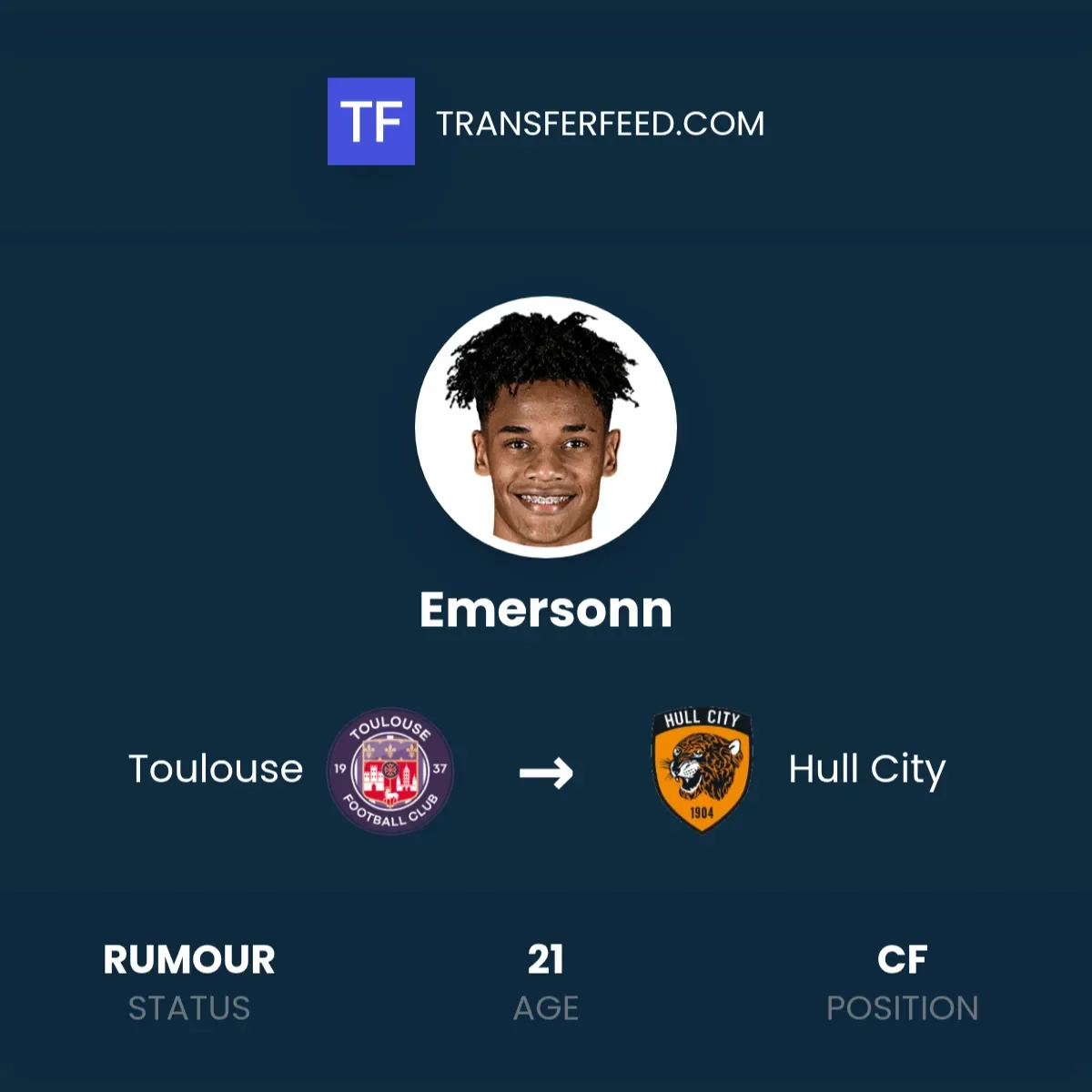 Hull City latest: New bid submitted for Emersonn - 1