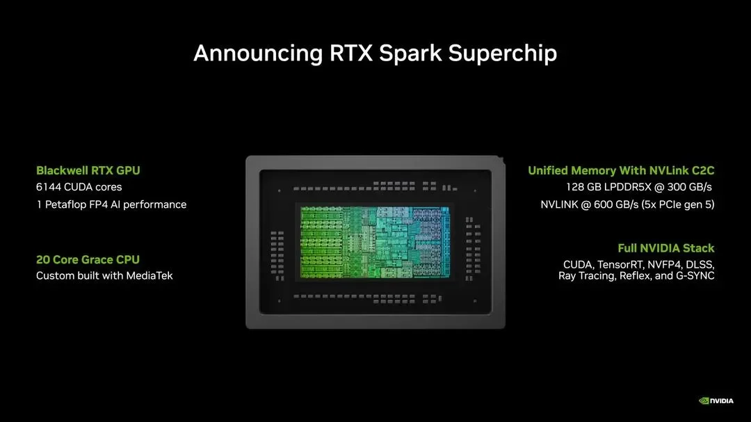 Is an RTX 3090 a good entry level GPU in 2026? : r/buildapc - Reddit - 3