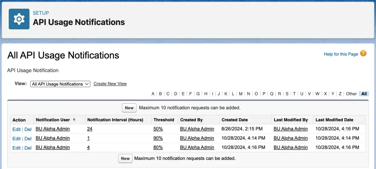 tracked every api call across two max 20 accounts. the older one gets 50% less quota on ... - 3