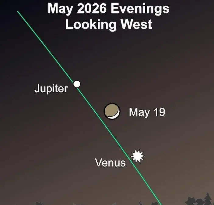 See Jupiter glow beside the waxing moon after sunset on May 20 - 2