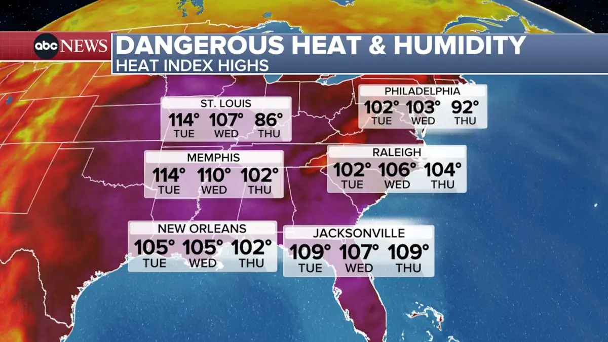 Millions brace for record-shattering heatwave scorching over 20 US states - 4