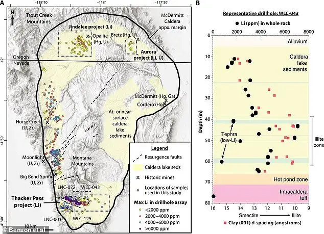 Hidden $65B lithium motherlode beneath America's oldest mountains could power nation for centuries - 3