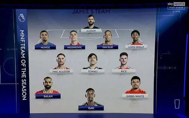 Gary Neville names a VERY different top five Premier League midfielders to 'biased' Jamie Carragher - 3