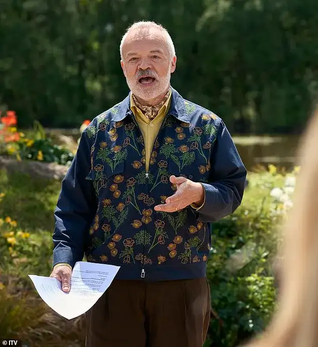 ITV in 'chaos as bid to poach Graham Norton from the BBC backfires after plunging show ratings' - 3