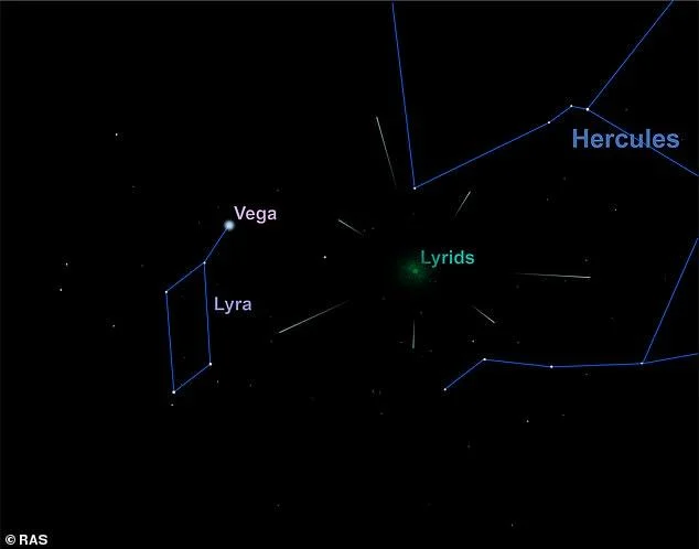 Ideal conditions to see peak of Lyrid meteor shower in UK - 2
