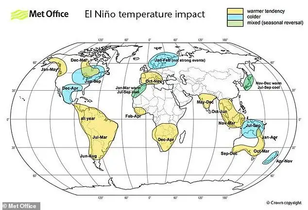 How a SUPER El Niño could impact the UK: Experts warn the unusual climate pattern could push Britain's temperatures to record highs this summer - 2
