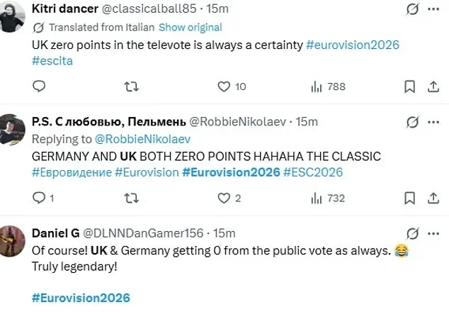 Eurovision fans say UK entry is 'worst song I've ever heard' and exclaim electronics performer Look Mum No Computer 'deserves 0 points' in final - 2