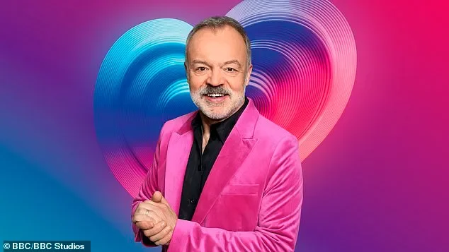 Graham Norton praised by Eurovision fans as they say his brutal sarcasm makes the competition 'worth watching' as UK entry places last - 1