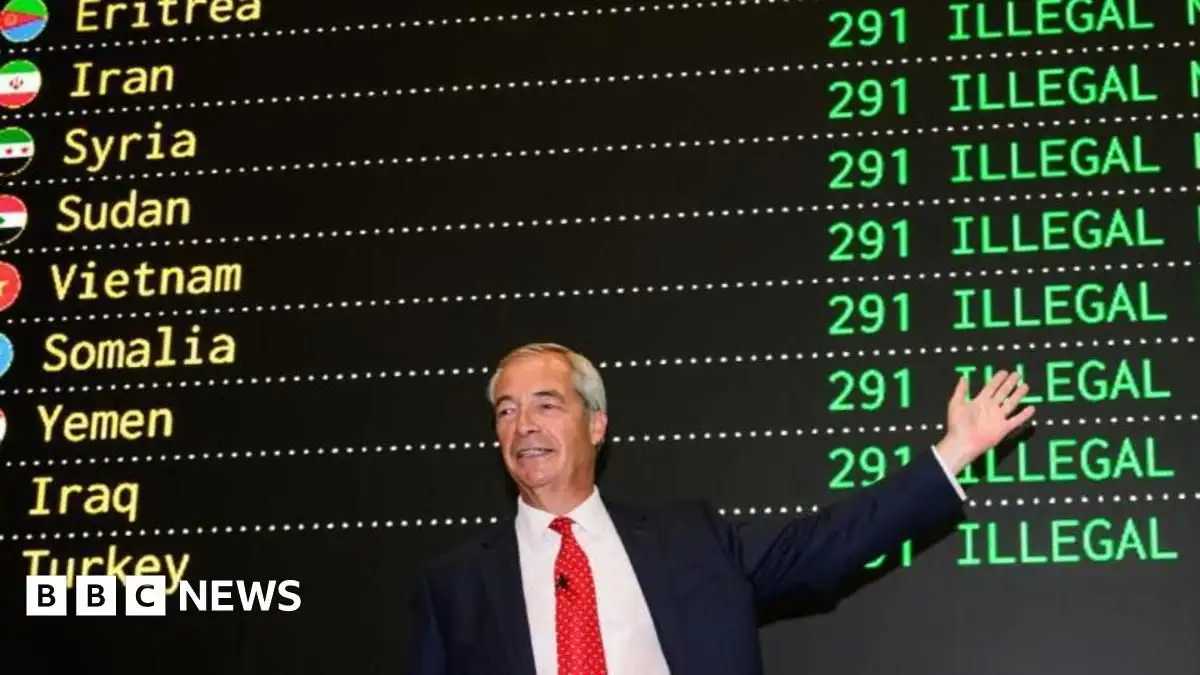 Nigel Farage to lead Romford rally as Reform campaigns on migrants, homes and crime for London elections - 1