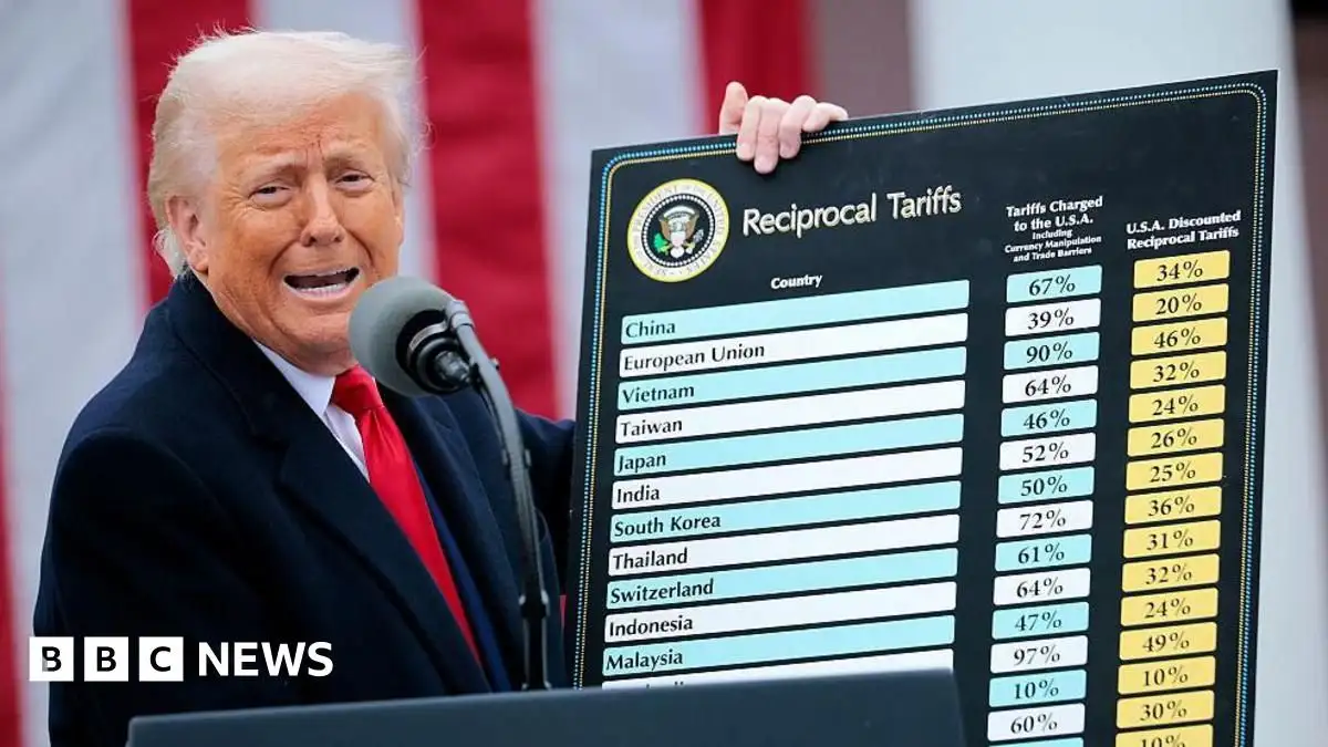 US Supreme Court rules Donald Trump’s sweeping global tariffs are illegal - 1