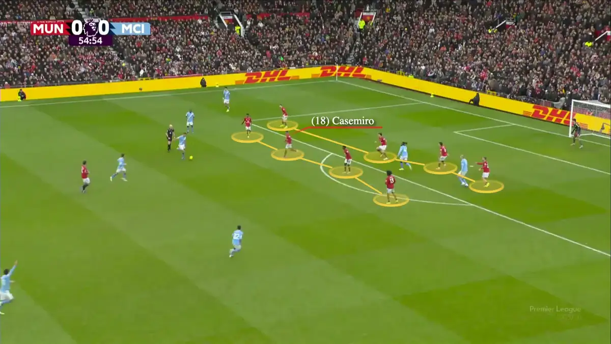 How all-time great Casemiro revived his Man Utd career - 1