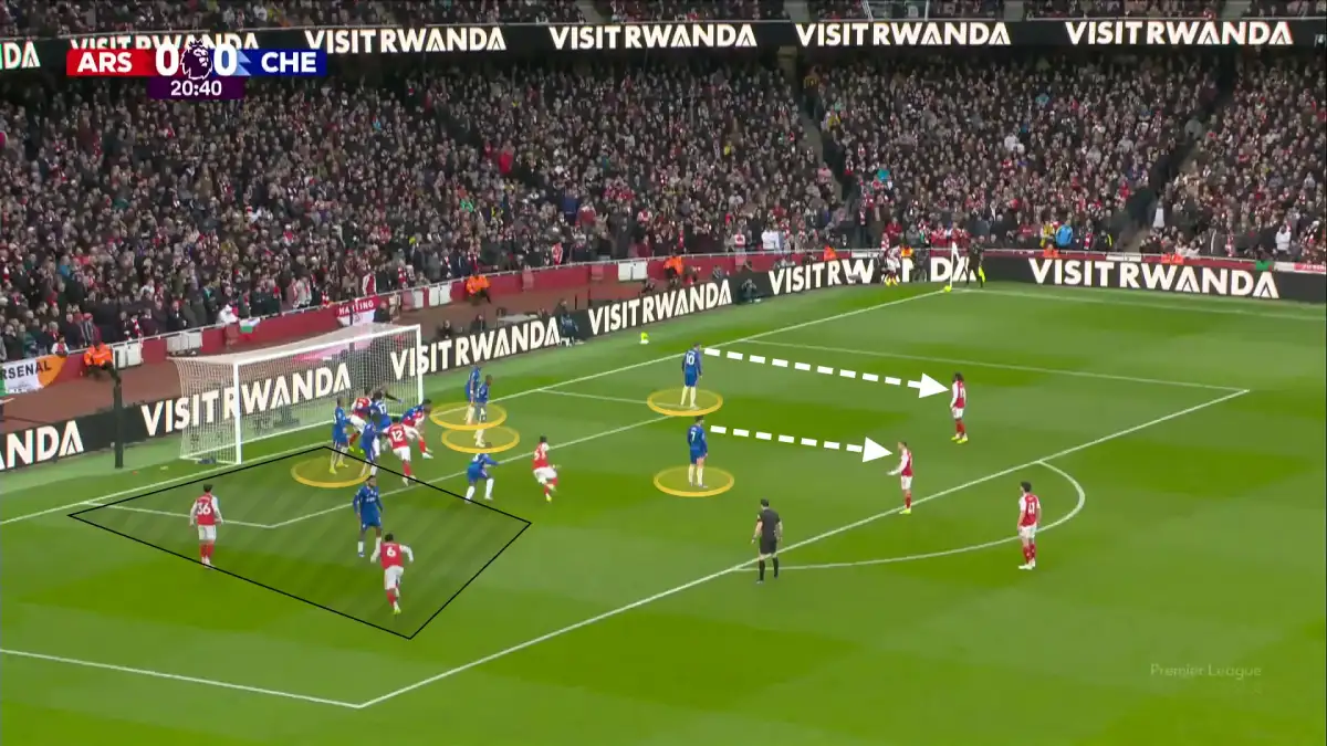 Premier League without set-piece goals: Arsenal still first? - 3
