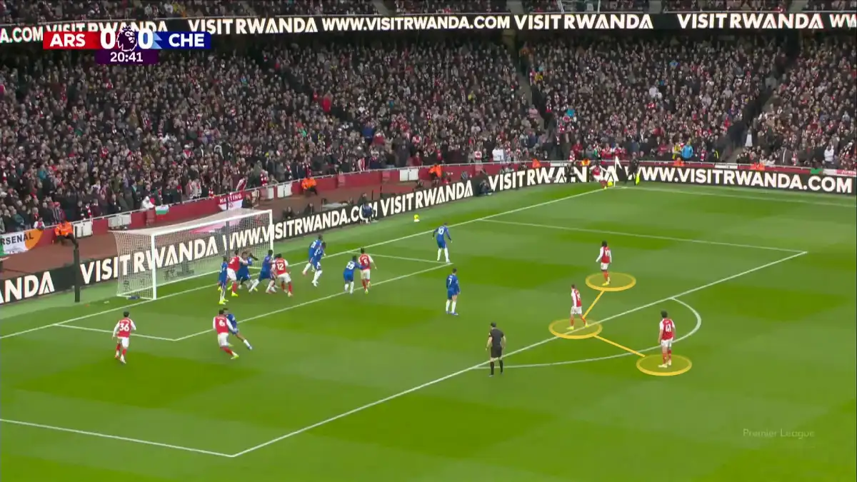 Premier League without set-piece goals: Arsenal still first? - 2