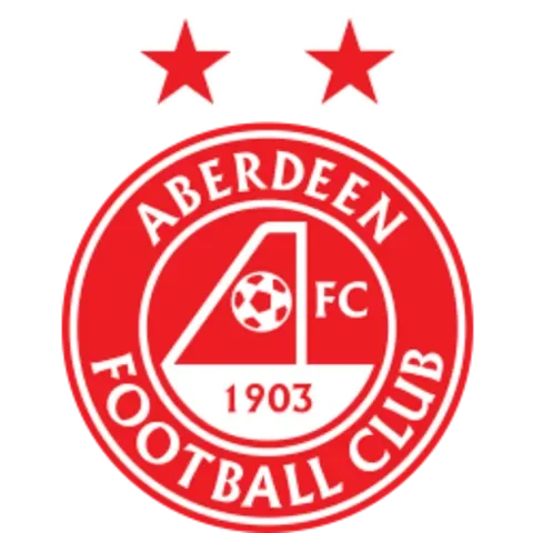 Leven eager to reward 'exceptional' Dons support - 2
