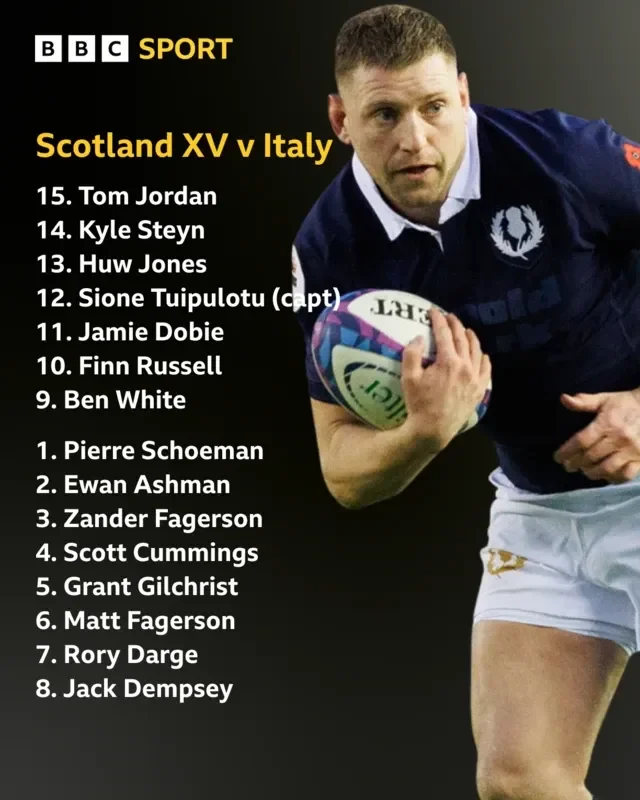 The Olimpico? It might as well be the Colosseum for the mauling Gregor Townsend will receive if his empire crumbles in Rome - 2