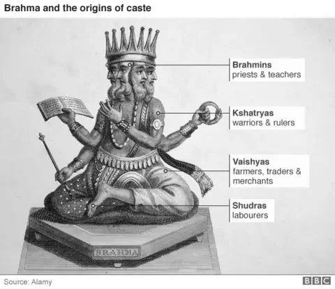 Hindu religion had no castes, Britishers introduced it: Kerala Governor - 3