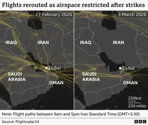 Air travel corridors narrow... - 1