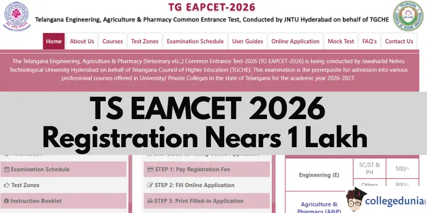 TG Eapcet Zones Blocked In 5 Districts - 1