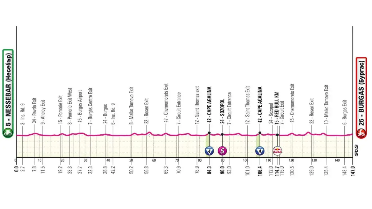 Giro d’Italia: Jonas Vingegaard grabs pink jersey with solo summit stage win - 2