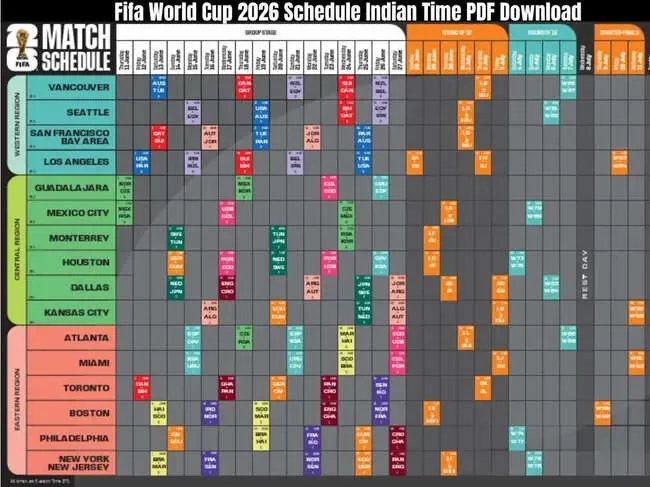 FIFA World Cup 2026 knockout schedule: Matches in Indian Time - 4
