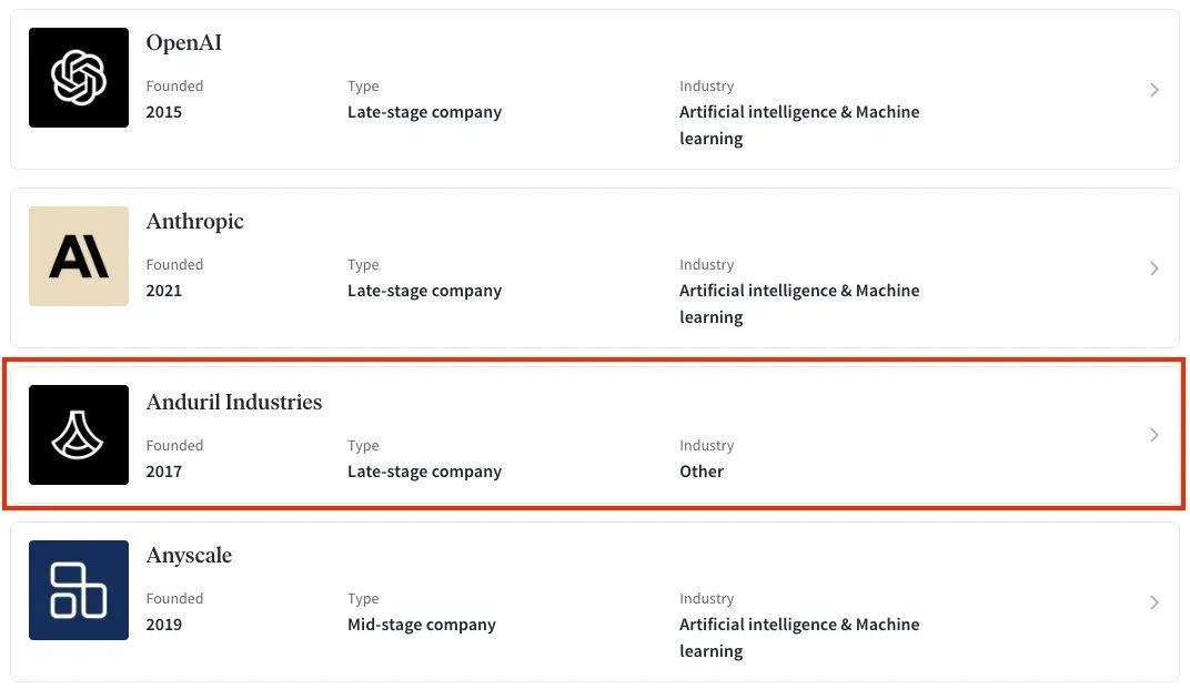 How to buy Anduril, <b>Space</b>-x, Open AI and more pre IPO : r/stocks - Reddit - 4