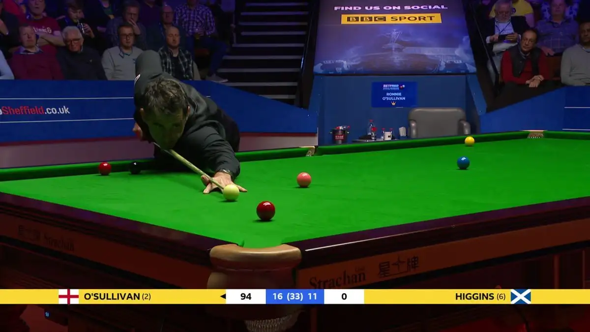 O'Sullivan loses 13-12 to Higgins in Crucible classic - 1