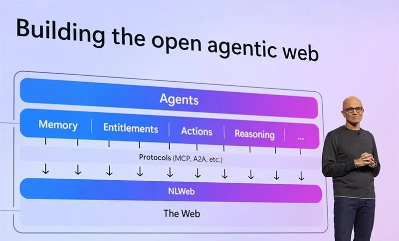 Microsoft Is All-In on Agentic AI and Vibe Coding Now That It's 'Working' - 1