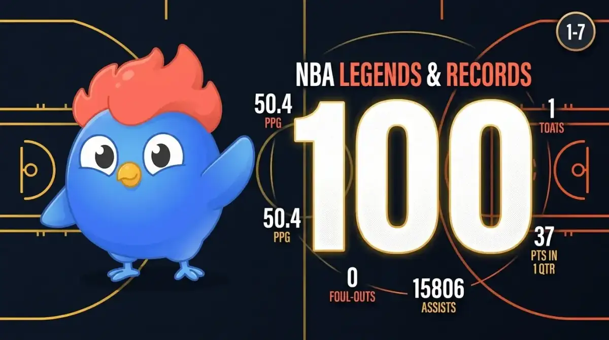 I'm Not Saying You Know Nothing About Sports, But If You Can't Score More Than 7/10 On This WNBA Quiz, Well... - 3