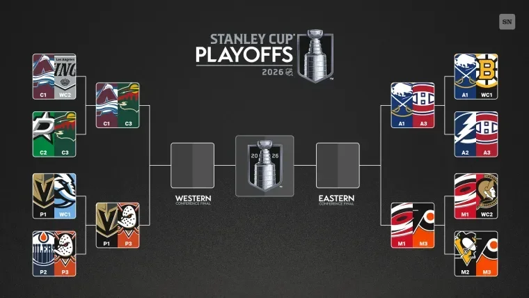 Stanley Cup playoffs daily: Conference finals brac... - 1