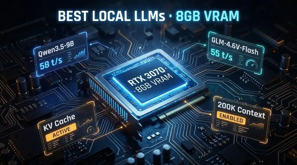 Optimizing Local LLM Inference for 8GB VRAM GPUs - HackerNoon - 3
