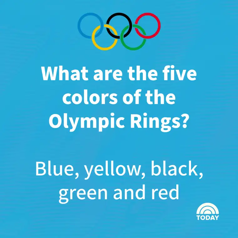 Winter Olympics Quiz: Test your knowledge of the most baffling terms used at the Milan Cortina Games - 4