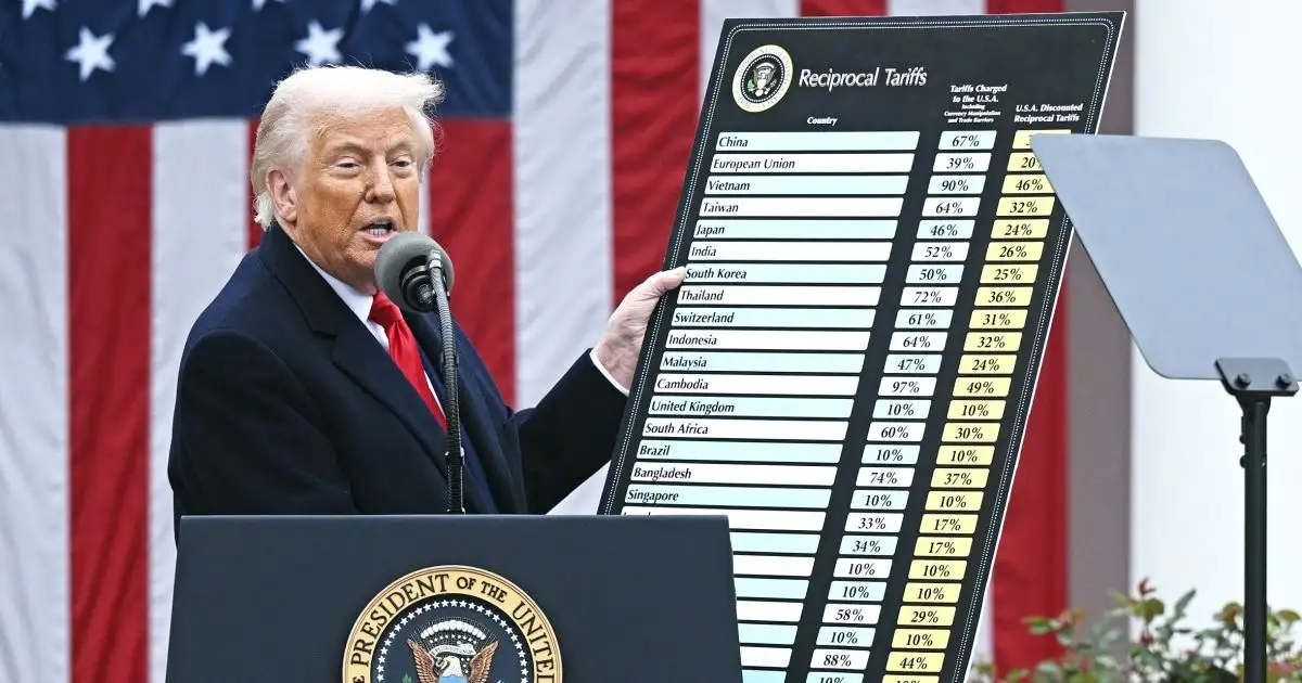 Where does the U.S. Supreme Court voiding some Trump tariffs leave Canada? - 2