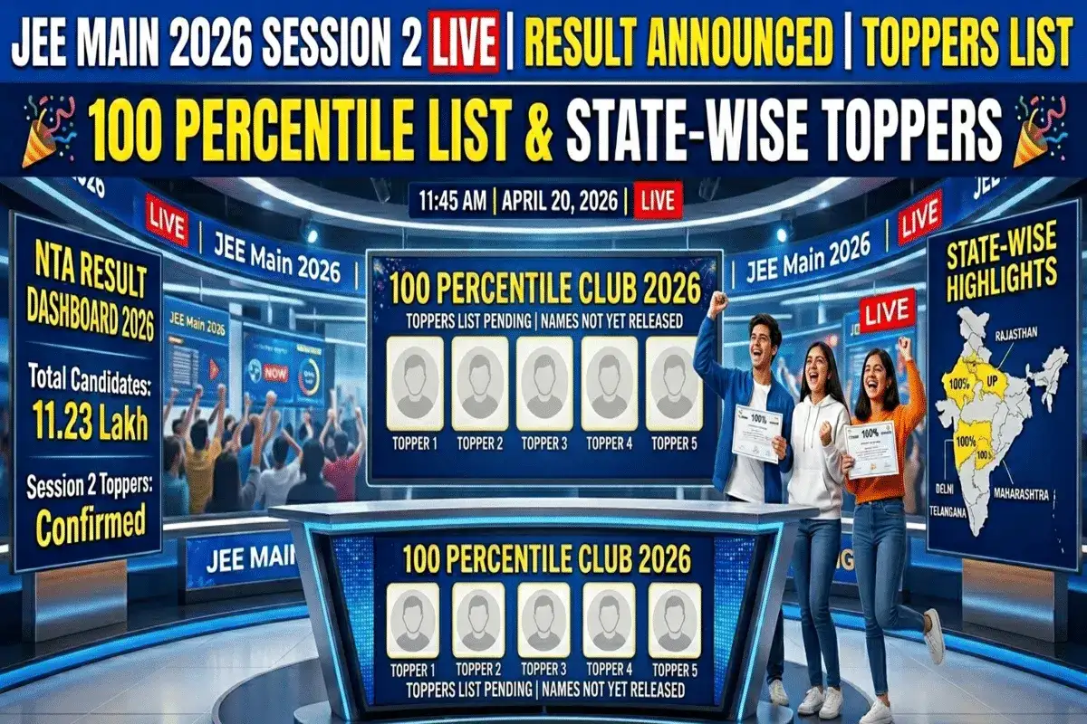 Five State toppers for Telangana in JEE Main Session 2 - 2