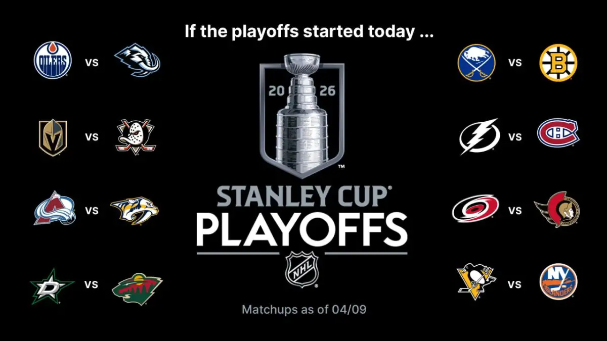 Stanley Cup playoffs daily: Can the Stars, Penguins and Senators even things up? - 1