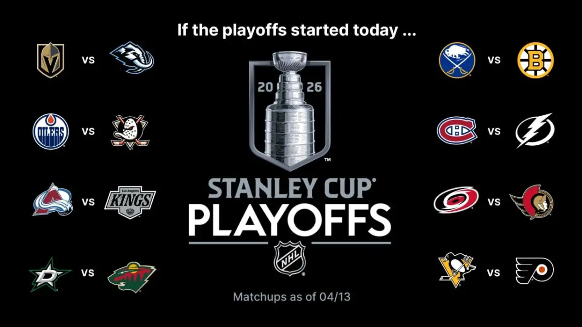 Flyers winning the East? Sabres cooked? Judging early Stanley Cup playoff overreactions - 1