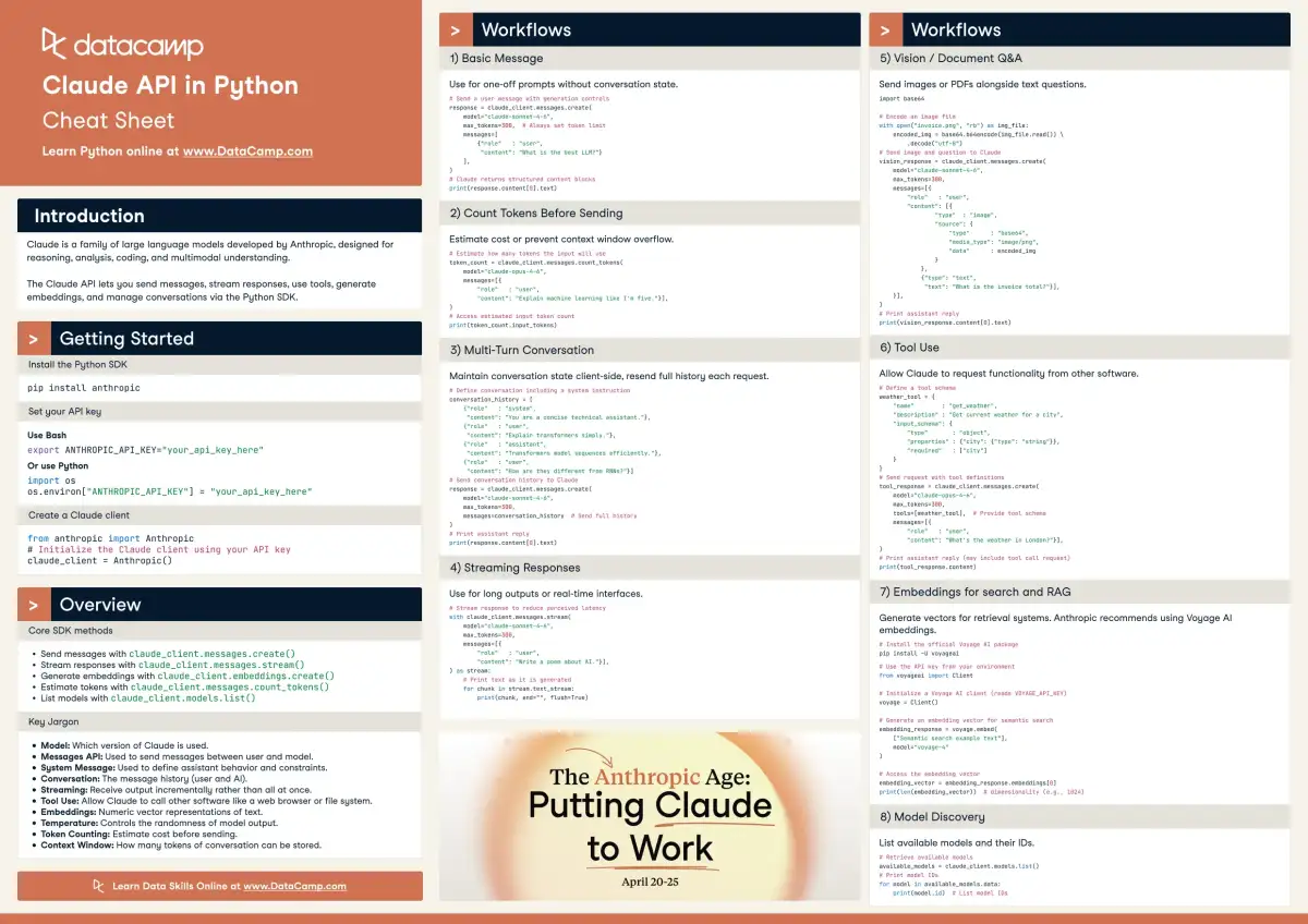 Getting Started with the Claude API in Python - KDnuggets - 1