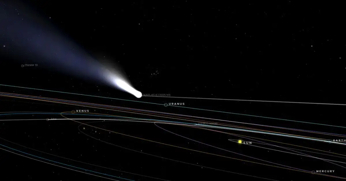 A new concept for catching up with 3I/ATLAS - 1