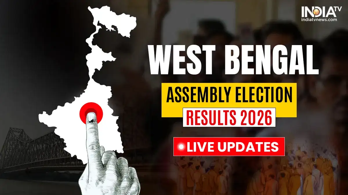 The BJP wins big in West Bengal Assembly Elections 2026: Results at a glance - 1